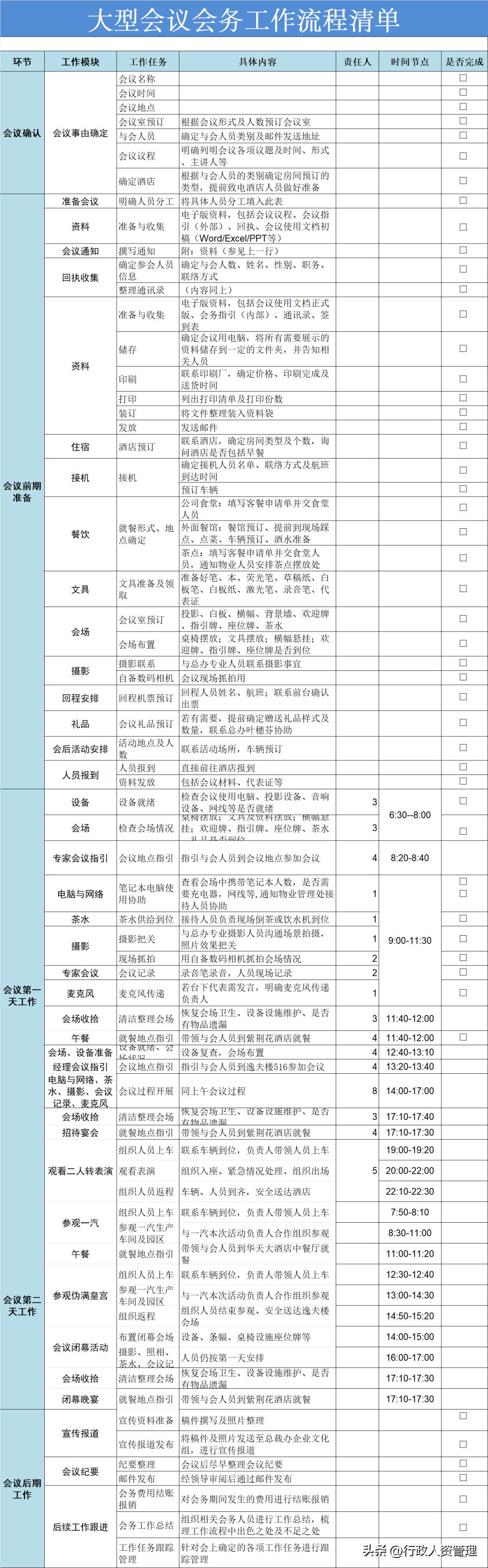 深度解读2023国考职位表，职位分布变化及应对策略解析