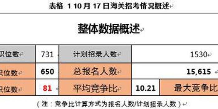 国考三科岗位详解，全面解析岗位内容与要求