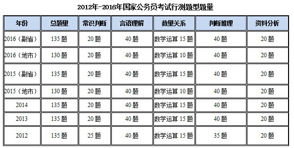 2024年12月27日 第4页