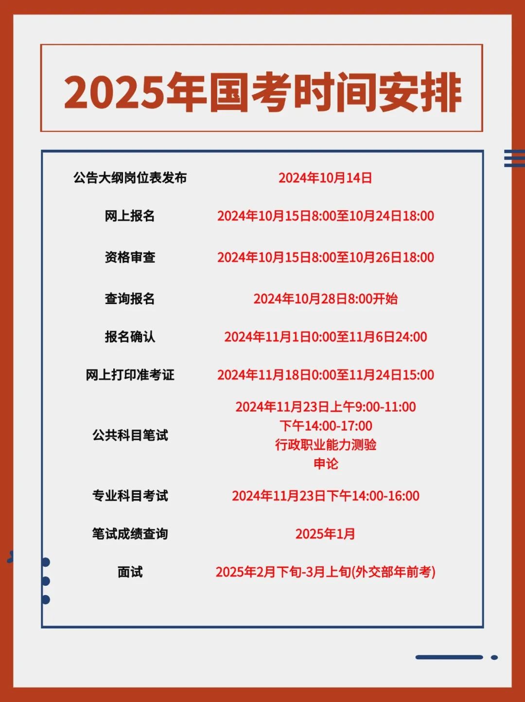 2025国考时间已定