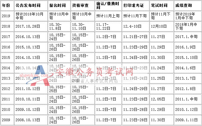 2024年12月28日 第13页