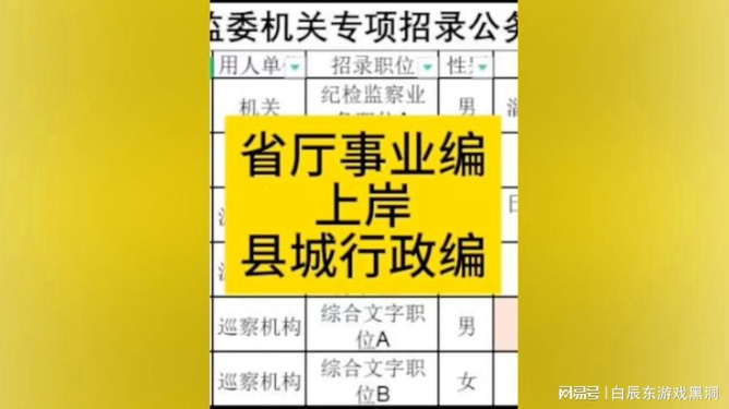 江苏省事业编考试次数详解，一年考多少次？