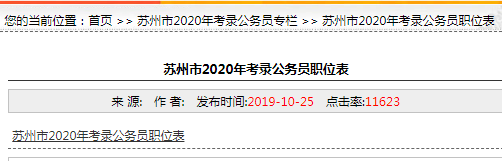 苏州公务员考试职位表2021年深度解析与解读