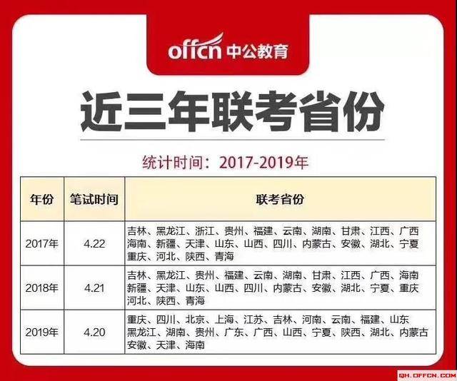 未来二十年公务员省考考试时间的深度分析与预测