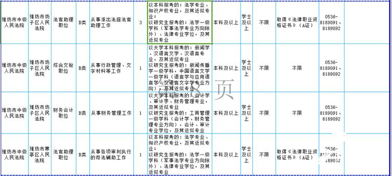 公务员考试公告即将发布，期待中的机遇与挑战