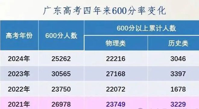 2024年国考高分攻略，如何取得优异成绩