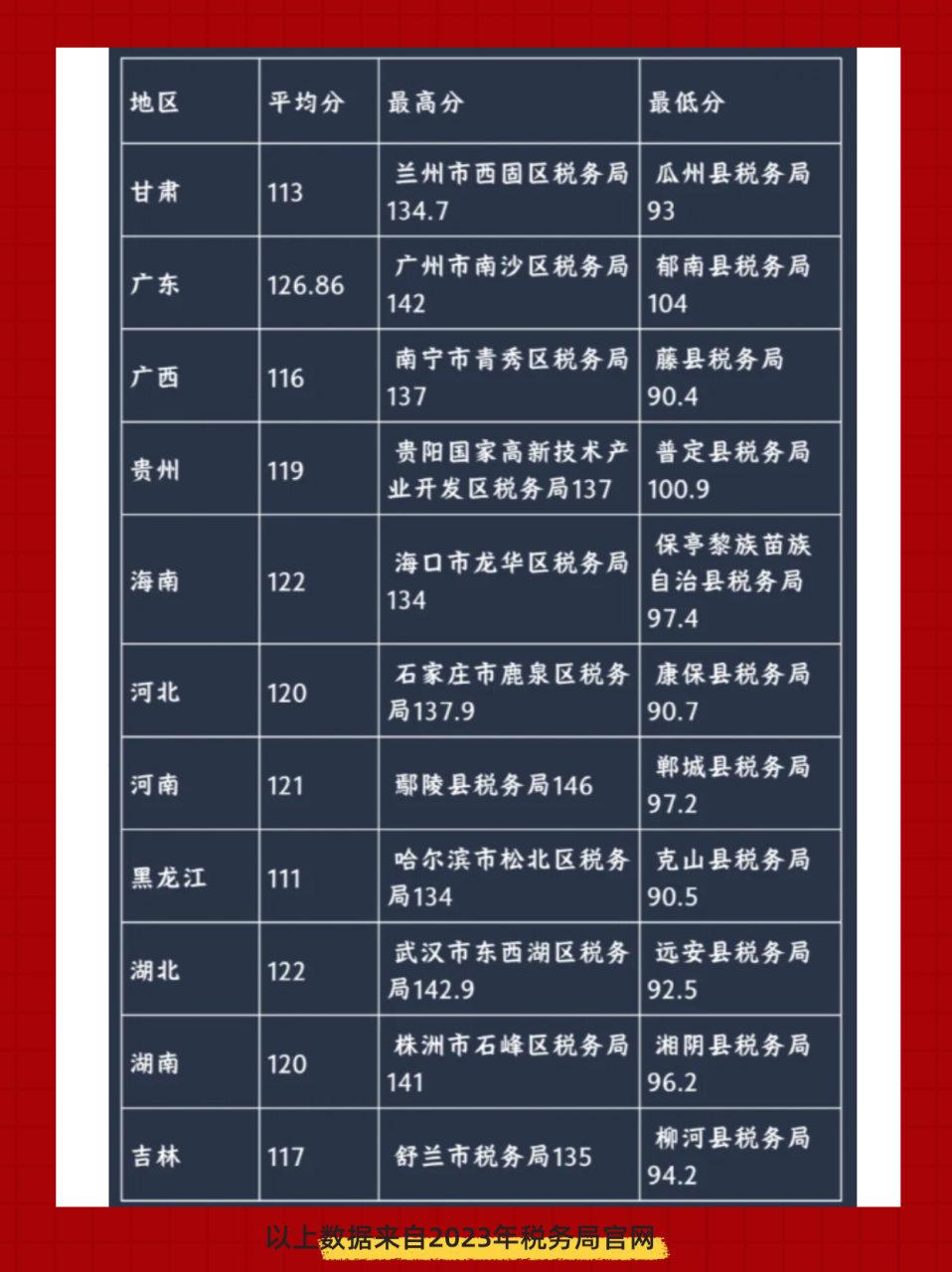 2024年12月29日 第28页