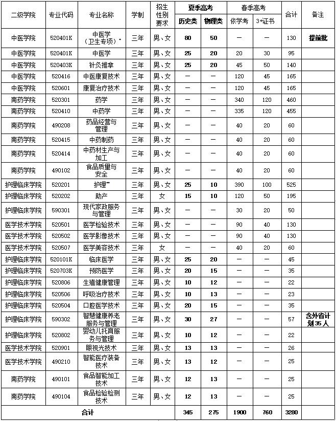 广东公务员进面分数线历年分析与解读报告