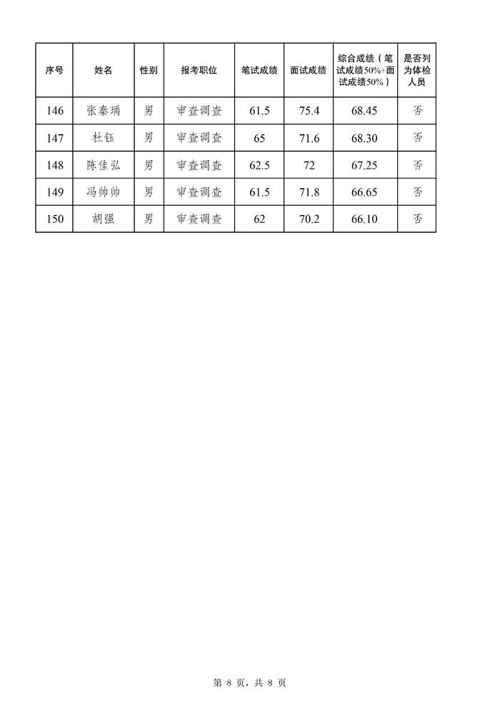 济宁公务员面试分数趋势分析（2024版）与备考策略指南