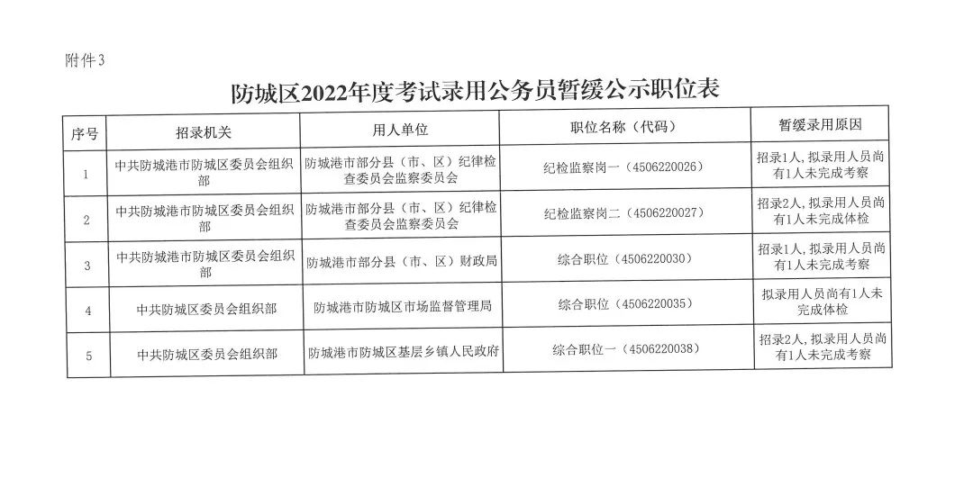 公务员面试公告详解，重要性、细节一览无余