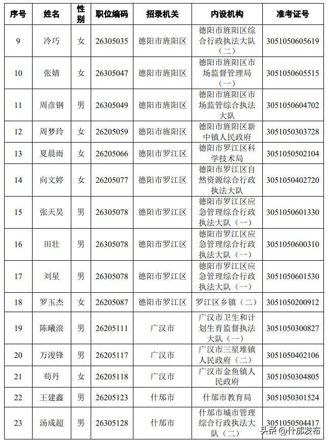 公务员面试公告发布时间的深度解读与分析