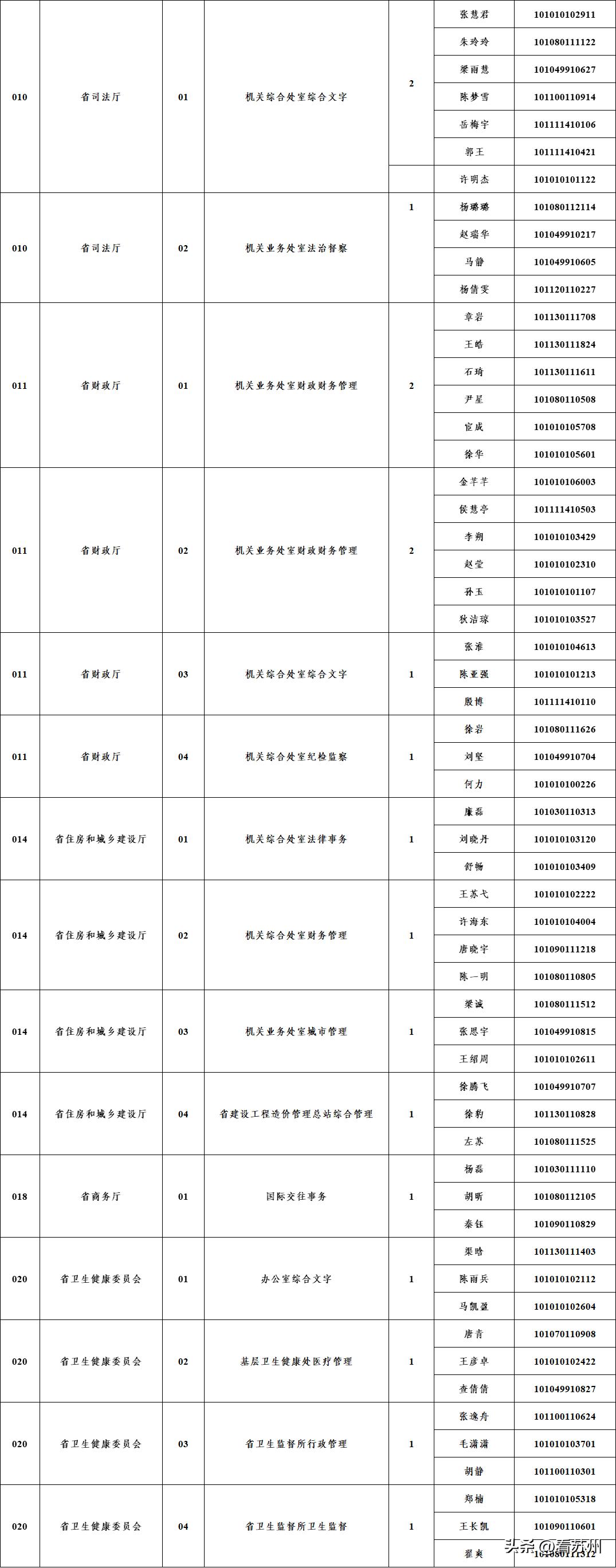 公务员面试公告发布时间的深度解读与分析