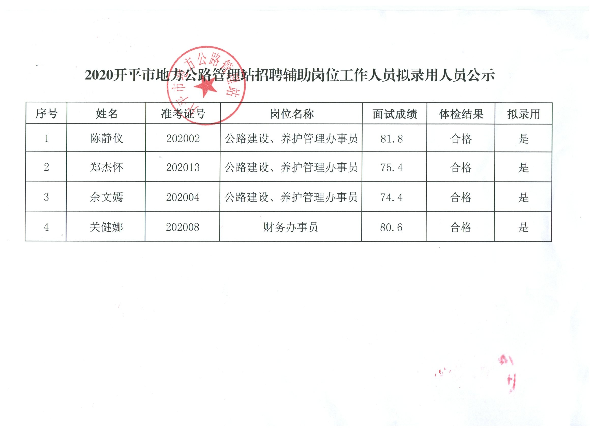 广西河池公务员面试名单公布，机遇与挑战并存，考生备战正当时