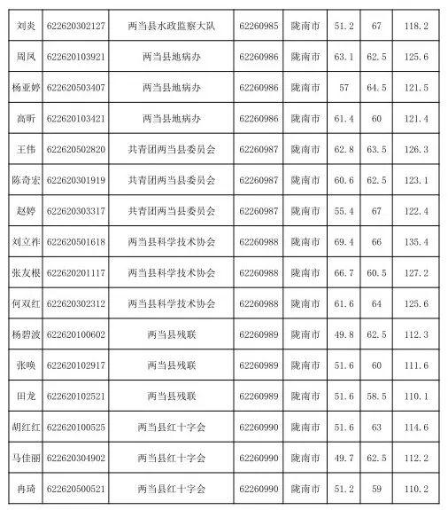 2024年12月 第72页