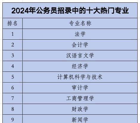 2024年12月29日