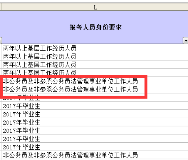 云南省公务员招录专栏，探索公务员选拔之路的征程