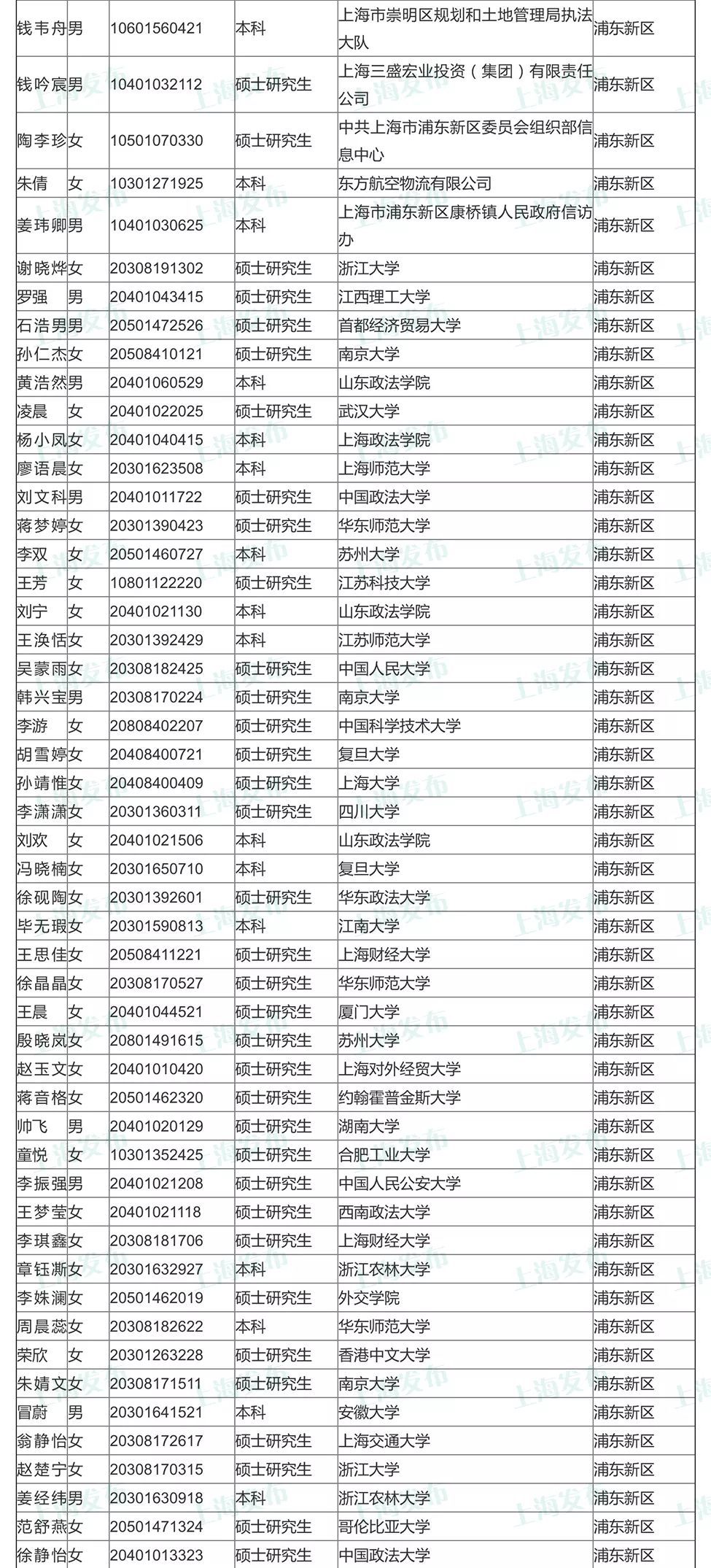 2024年12月30日 第20页