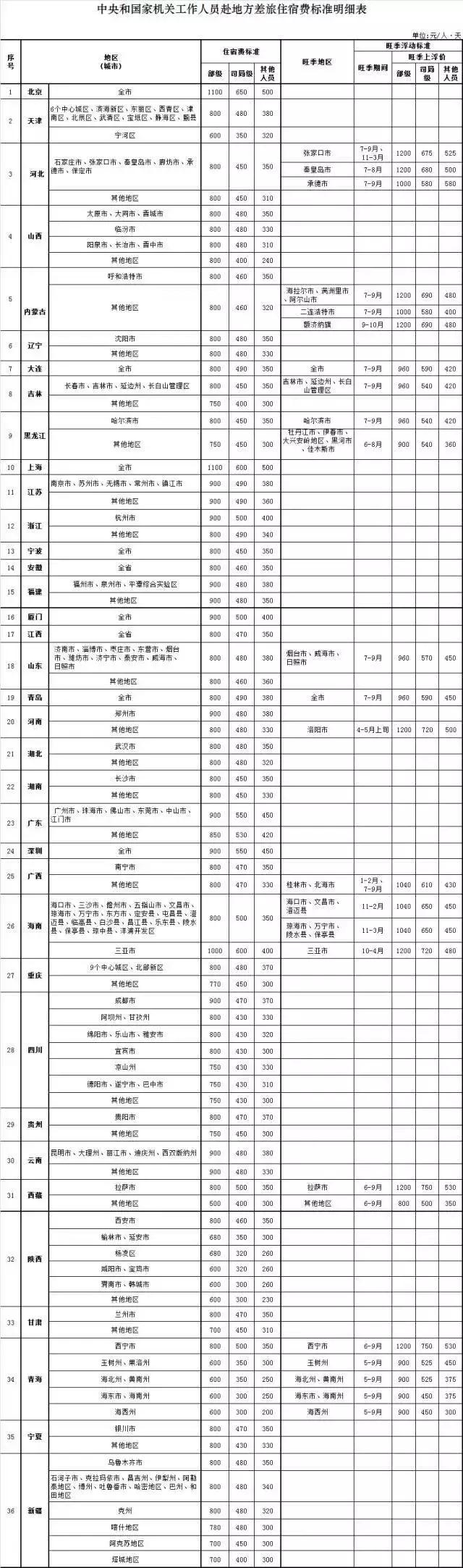 大连公务员录取公示名单背后的故事与深层意义解析