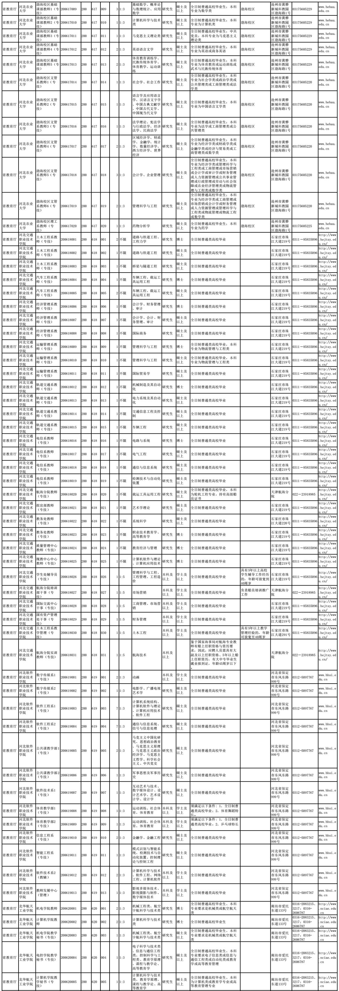 公示公务员录取名单，公平公正的选拔之路之旅