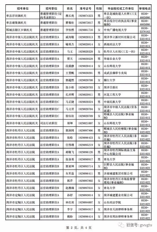 最新公务员录取名单揭晓，新时代公共服务先锋揭晓之际的期待与展望