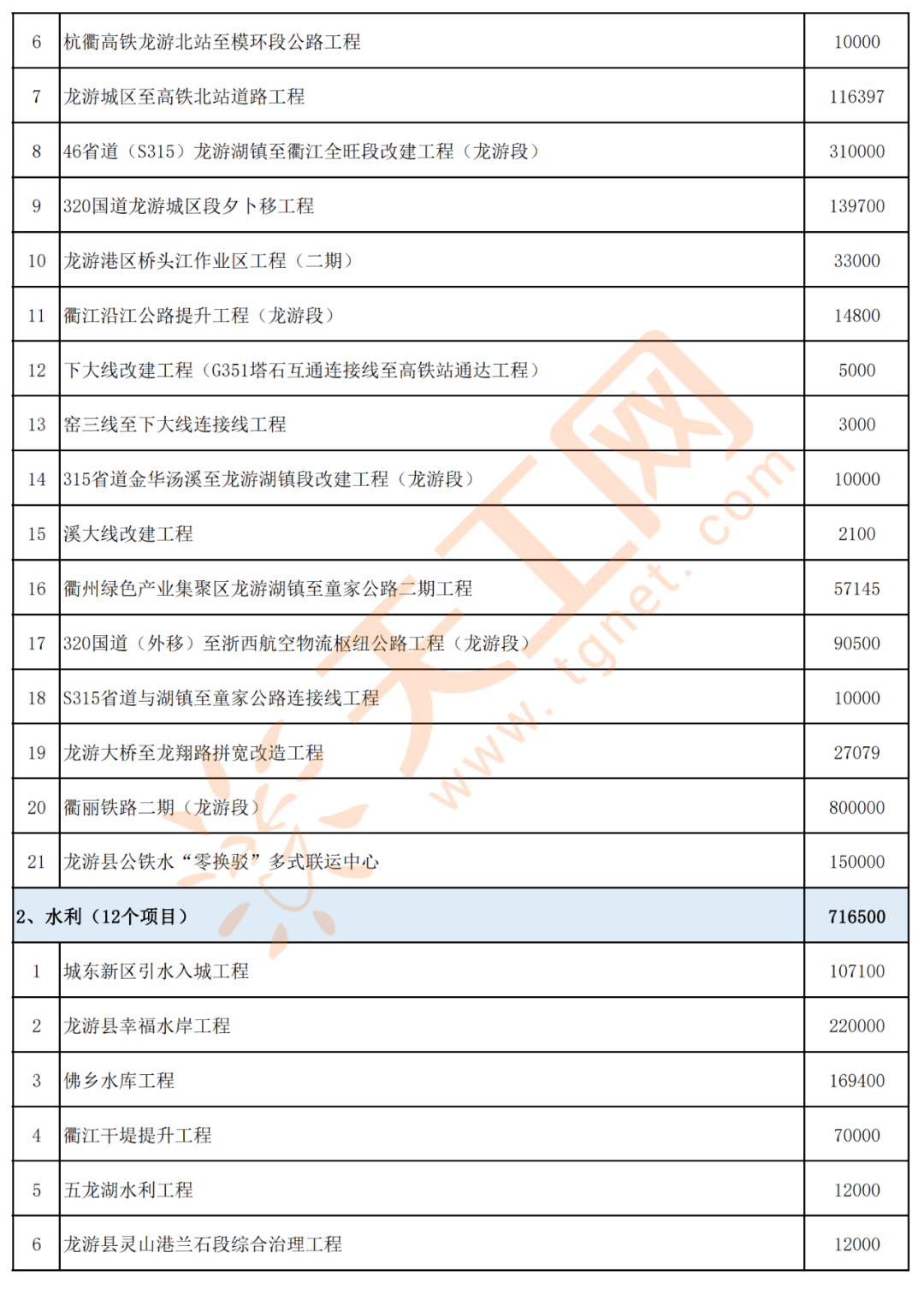 上海市公务员公示名单中的周衡思，优秀公务员典范风采展示