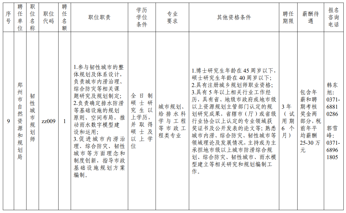 郑州市推行公务员公示制度，打造阳光政务，实现政务透明化