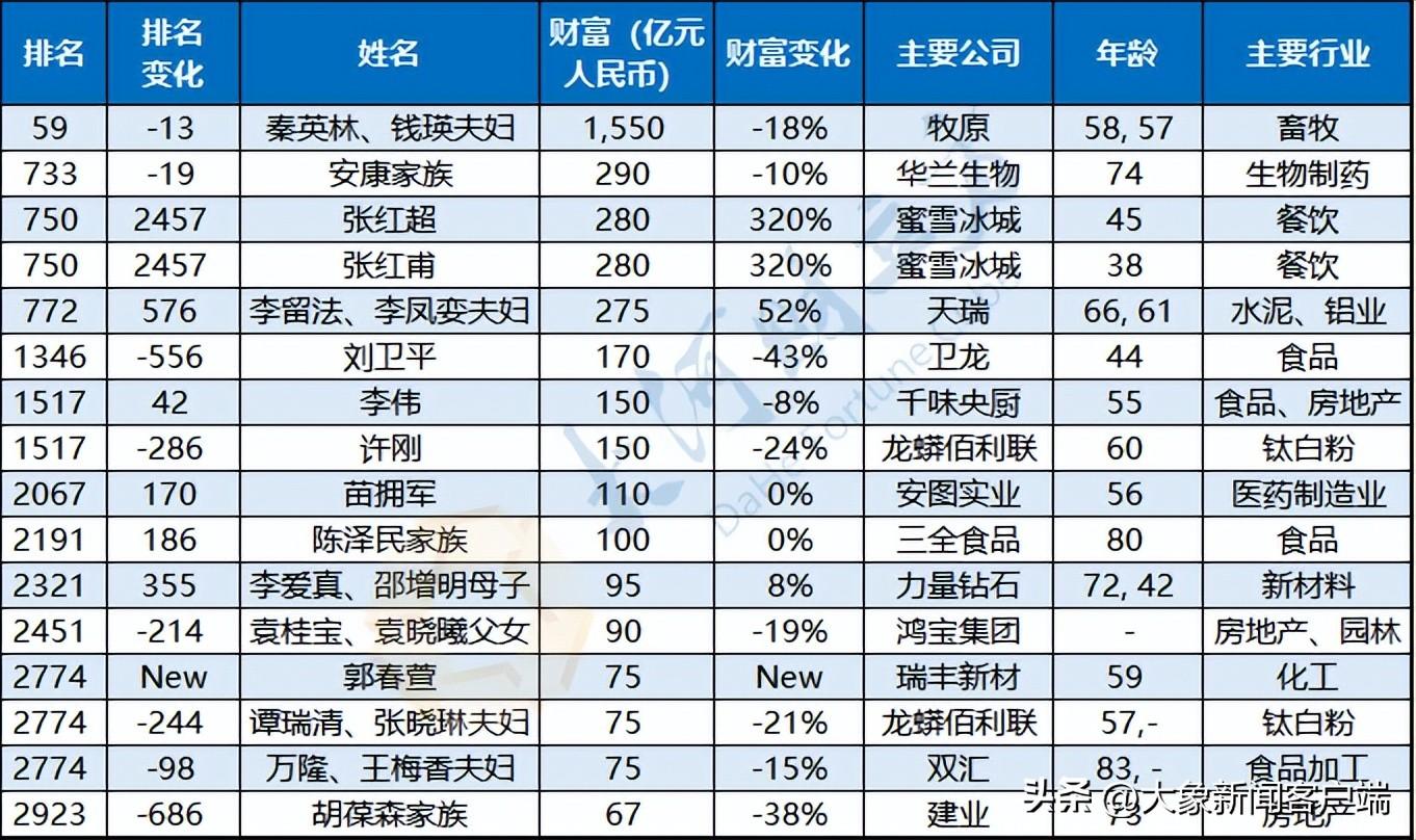 郑州公务员拟录取公示，阳光政务新篇章开启透明公示时代