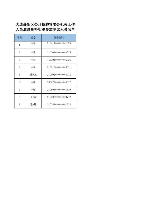 大连二十四年度公务员公示名单查询，透明公开展现信赖与责任