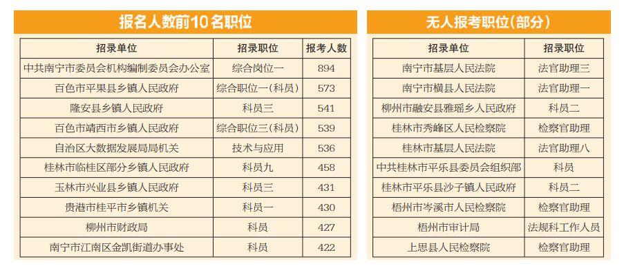 2024年12月30日 第9页