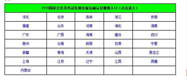 国家公务员考试缴费时间详解