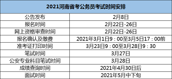 关于公务员考试缴费时间的探讨，最新分析解读（2021年）