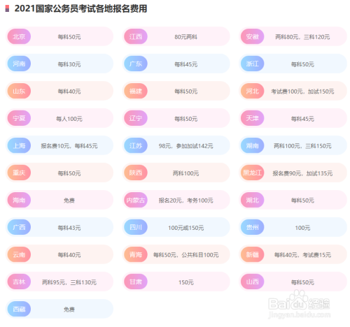 关于公务员报考缴费时间的探讨，2021年报考缴费时间分析