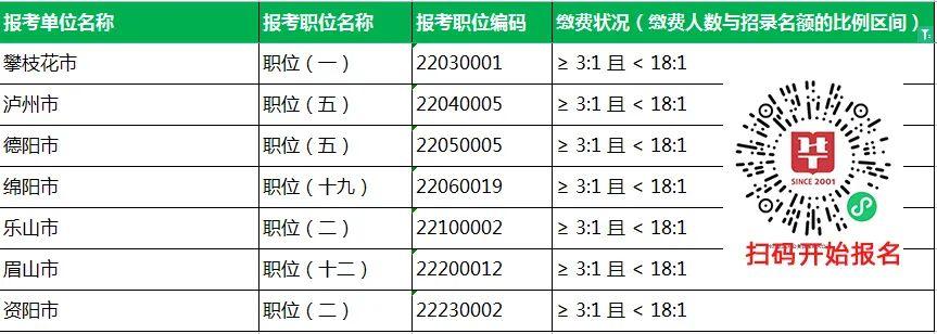 公务员报名缴费时间解析及注意事项