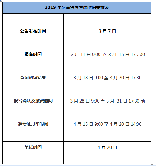 河南公务员考试缴费截止日期的重要性及其影响分析