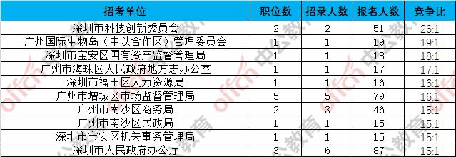 2024年12月30日 第3页