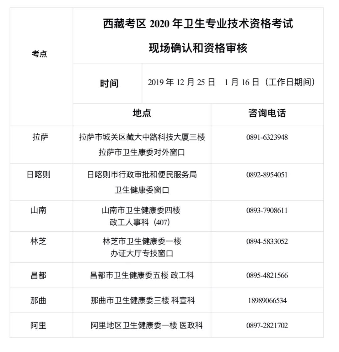 重要提醒，2024护师考试缴费截止日期临近，考生请注意及时缴费