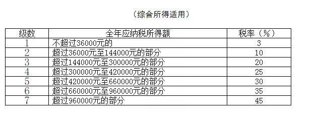 个税缴费截止日期详解，了解、遵守与应对策略