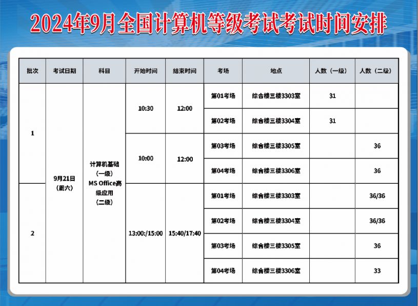 2024年公务员报考时间全面解析及注意事项