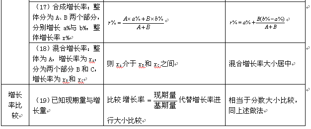 公务员考试复习资料购买指南，全套资料选购攻略