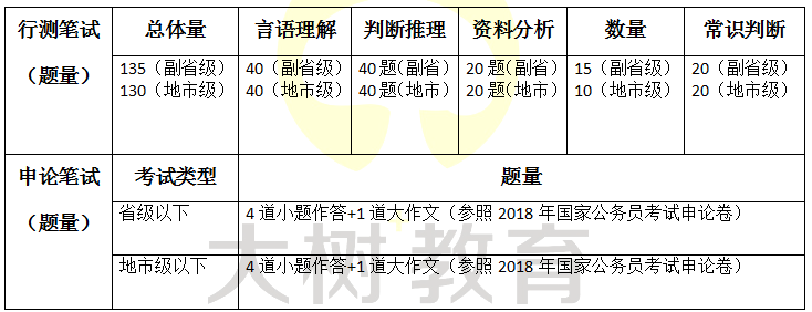 2024年12月31日 第26页