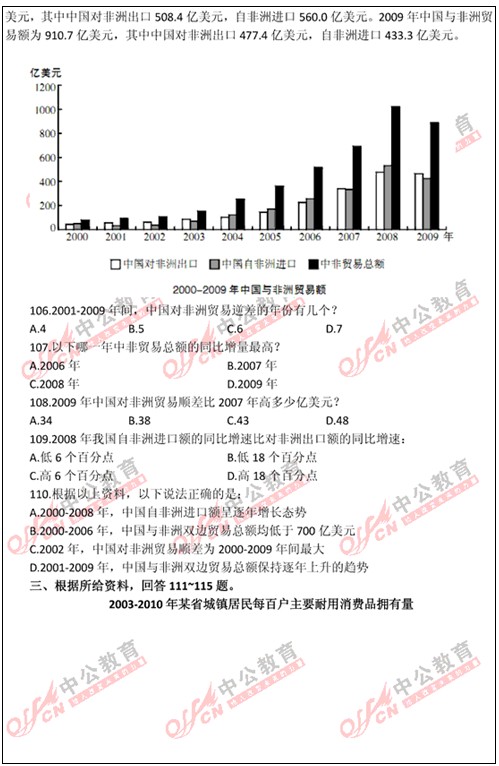 公务员考试行测真题卷深度解析与策略探讨