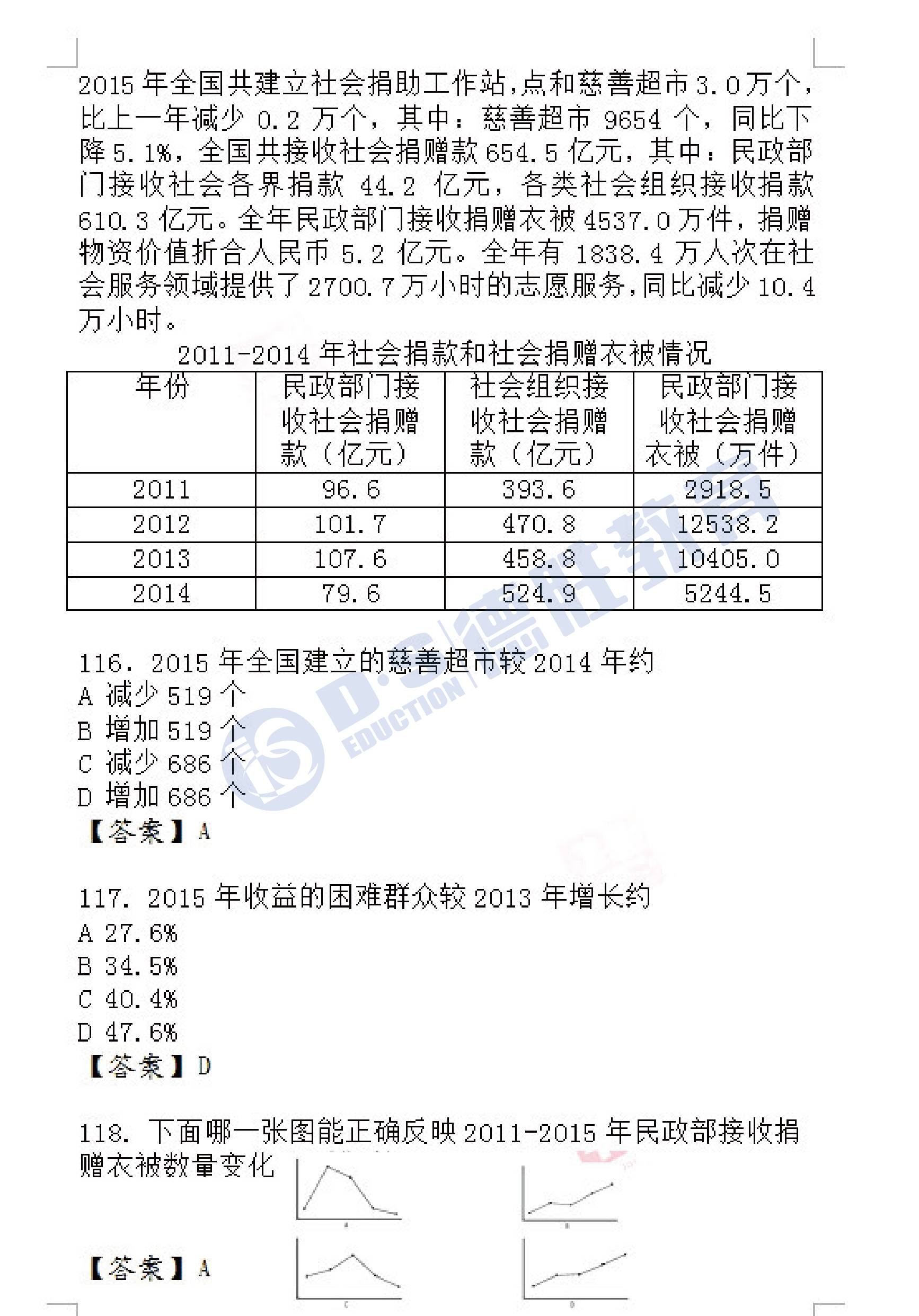 行测真题解析与备考攻略