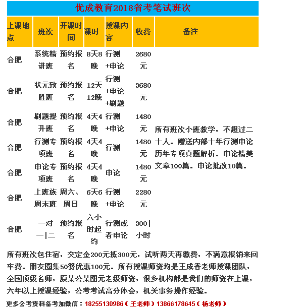 2023年安徽公务员行测答案全面解析及解析要点梳理