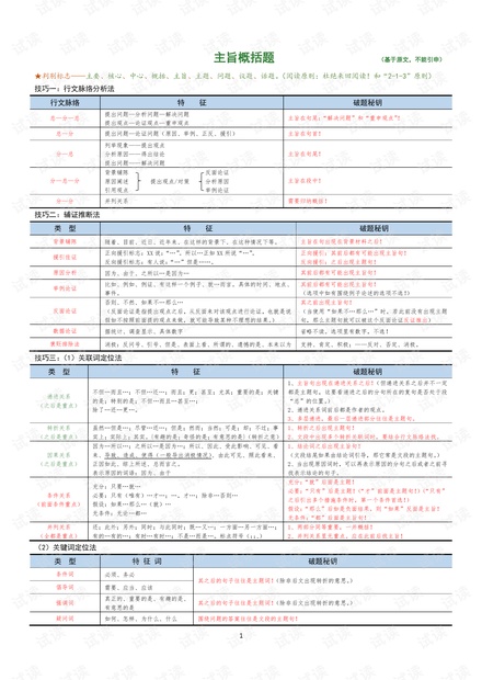 公务员考试面试技巧培训活动总结报告，策略、反思与提升