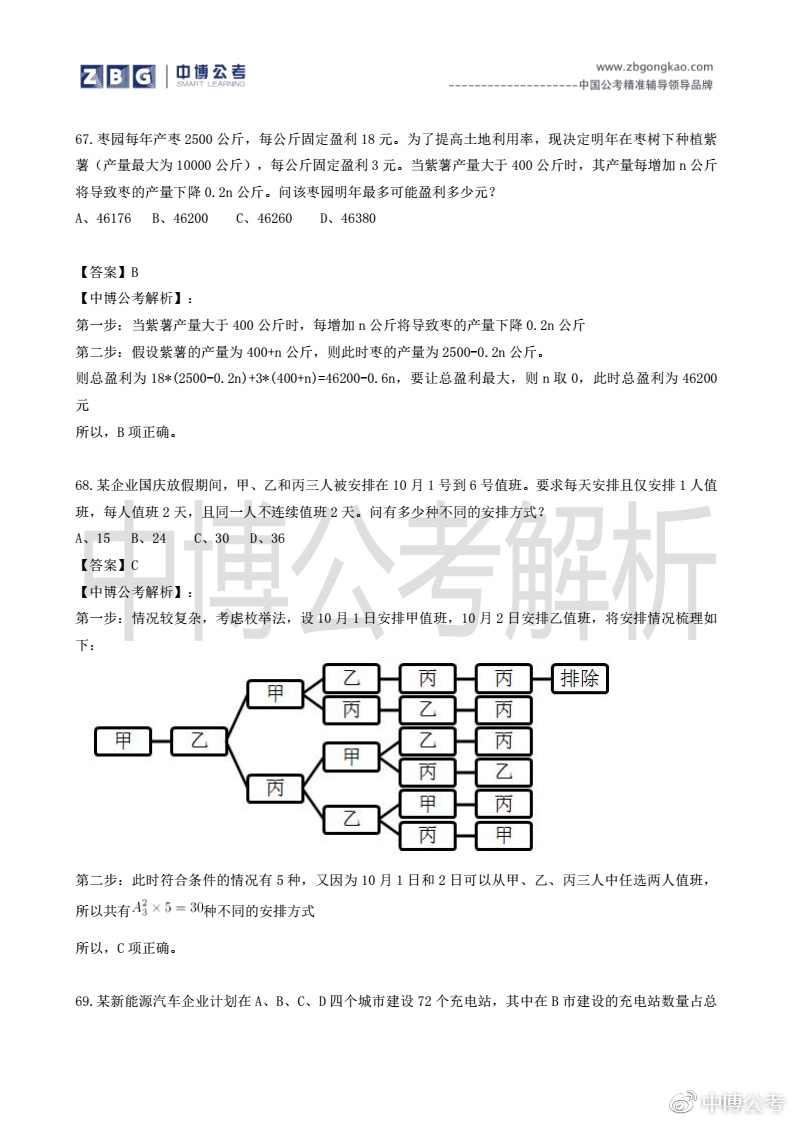 公务员考试题库构建、应用与挑战解析