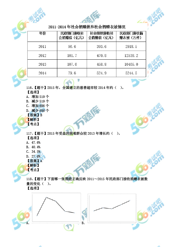 国考与省考真题资源的重要性及高效利用策略