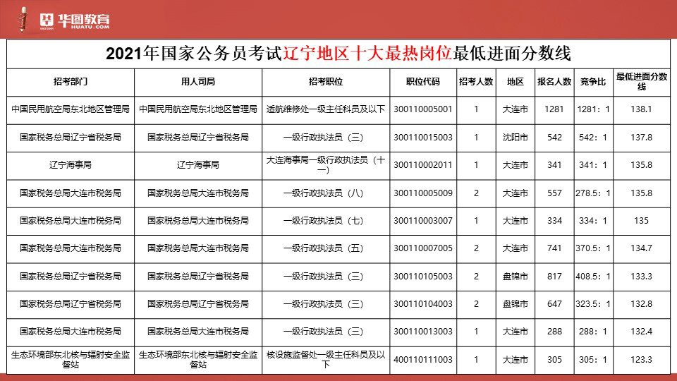 2025年1月3日 第16页