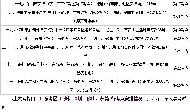 公务员考试考点概览，洞悉考试内容与备考策略全攻略