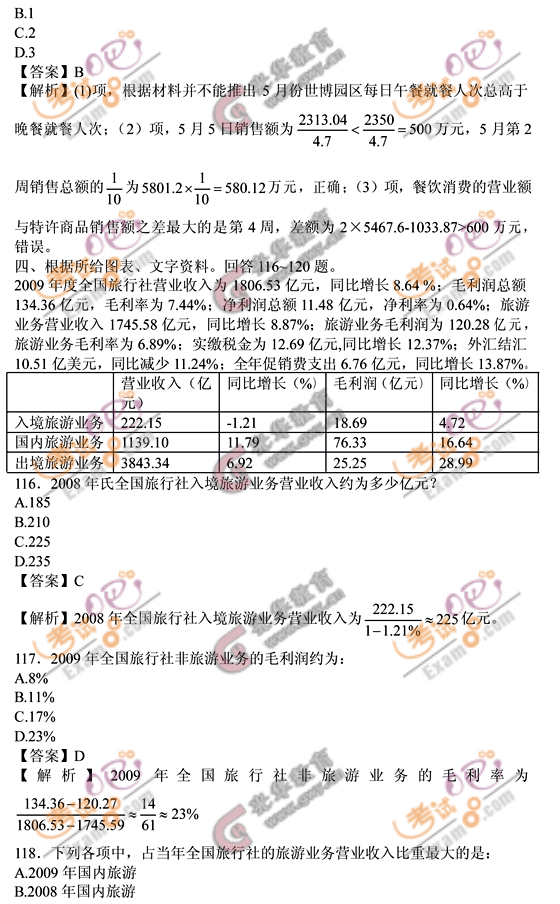 行测数学题库及答案解析，提升数学能力与应用技巧的全面指南