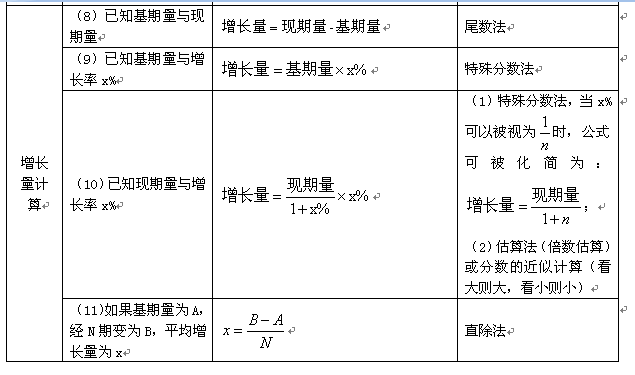 公务员考试冲刺资料的重要性及有效利用策略